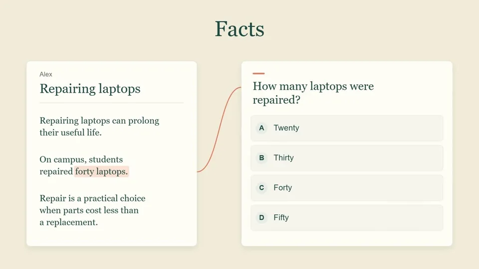 An illustrated essay and question from the WhatYouWrote introduction